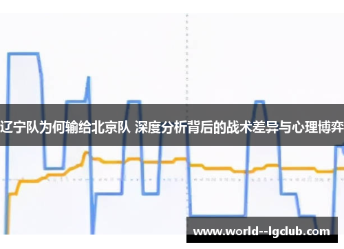 辽宁队为何输给北京队 深度分析背后的战术差异与心理博弈