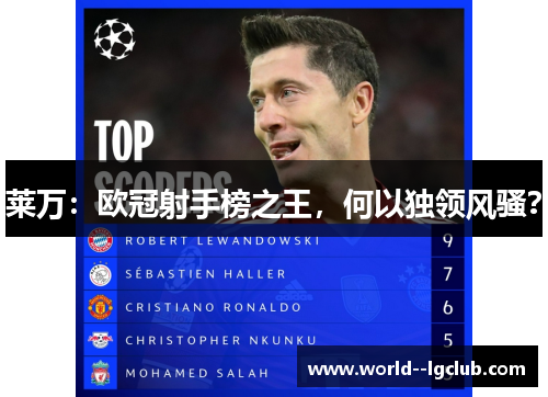 莱万：欧冠射手榜之王，何以独领风骚？