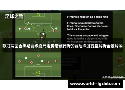 欧冠两回合黑马晋级终局走势暗藏转折的赛后深度复盘解析全景解读