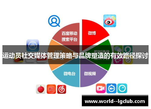 运动员社交媒体管理策略与品牌塑造的有效路径探讨 运动员社交媒体管理策略与品牌塑造的有效路径探讨