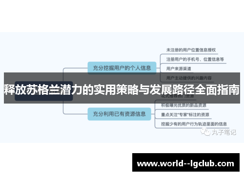 释放苏格兰潜力的实用策略与发展路径全面指南