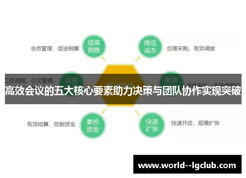 高效会议的五大核心要素助力决策与团队协作实现突破