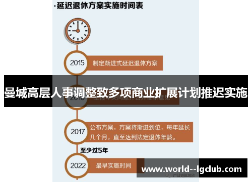 曼城高层人事调整致多项商业扩展计划推迟实施 曼城高层人事调整致多项商业扩展计划推迟实施